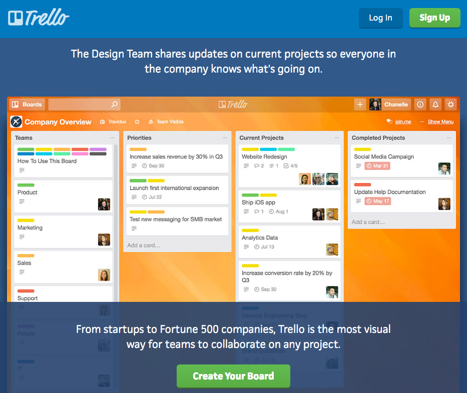 Trello business app