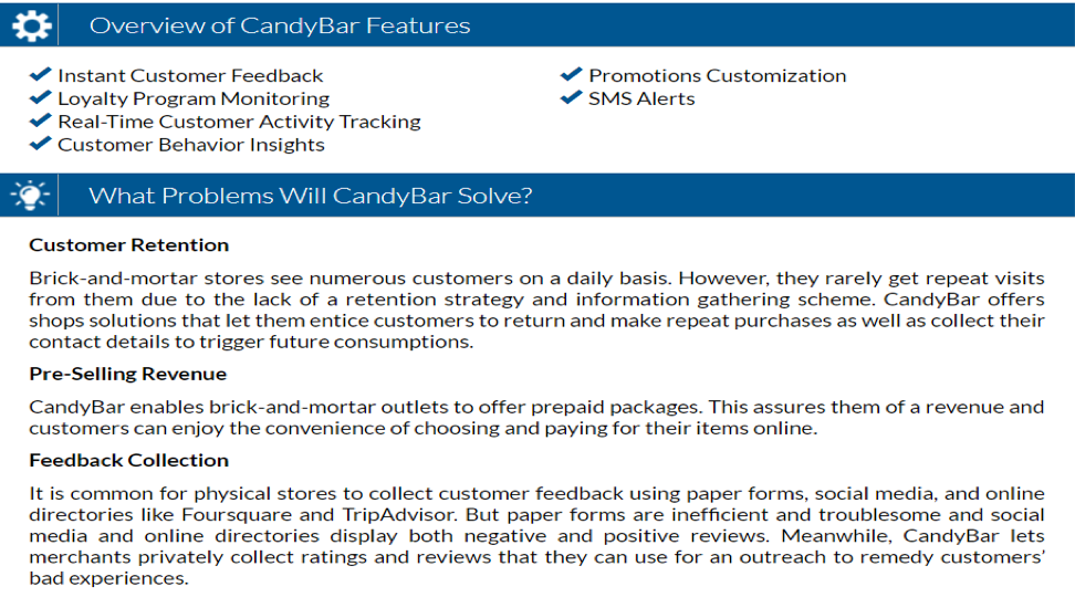 CandyBar Review