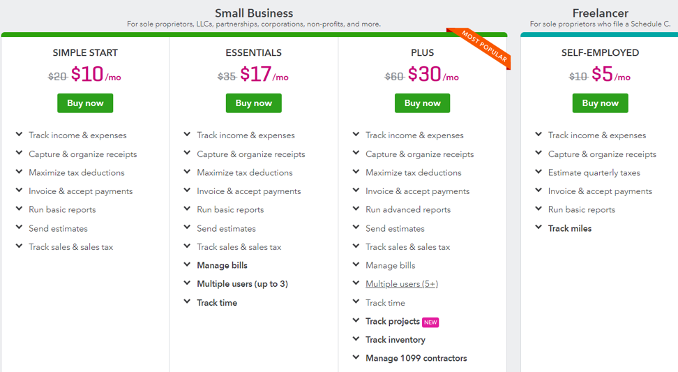 Quickbooks Pricing