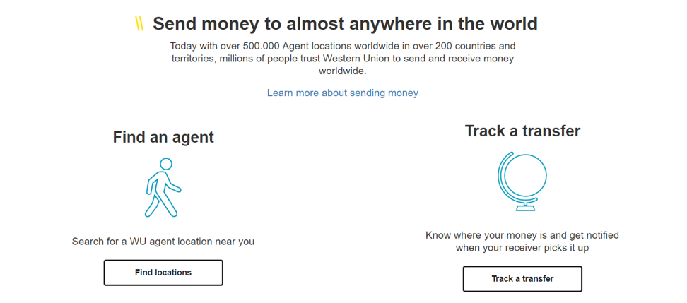 Western Union Features