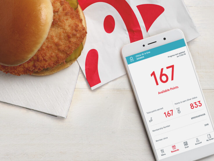 How Chick-Fil-A Overtakes the Competition Through Its Loyalty Program