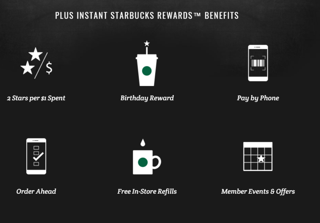 customer loyalty programs - instant starbucks rewards loyalty bonus --candybar loyalty rewards