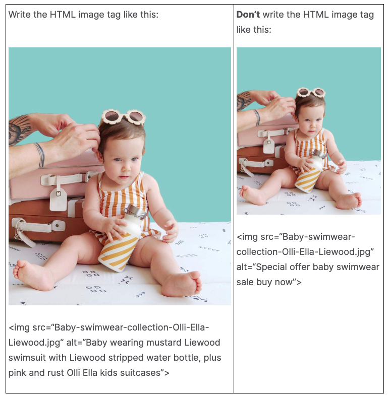 writing good img alt tags for shopify - candybar blog