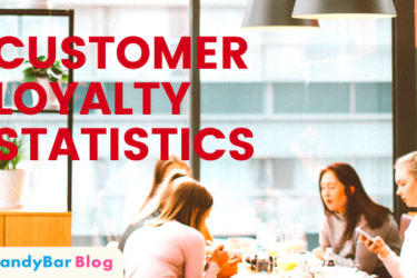 customer loyalty statistics